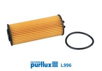 PURFLUX L996 - Filtro de aceite