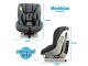 Mondial Safe SUNNYFIX - La silla de auto FUNNY FIX está homologada grupo 0/1 ISOFIX