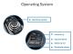 Autokit 126-EWE8X - Bmw Serie 1 (E81, E82, E87, E88) 10.25" Carplay & Android