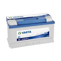 Blue dynamic  Varta